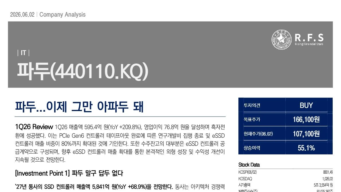 파두 기업분석 보고서 표지