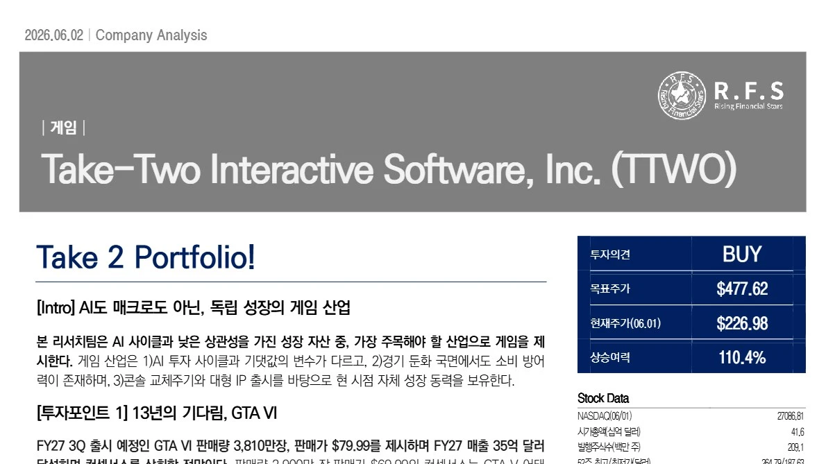 Take-Two Interactive 기업분석 보고서 표지