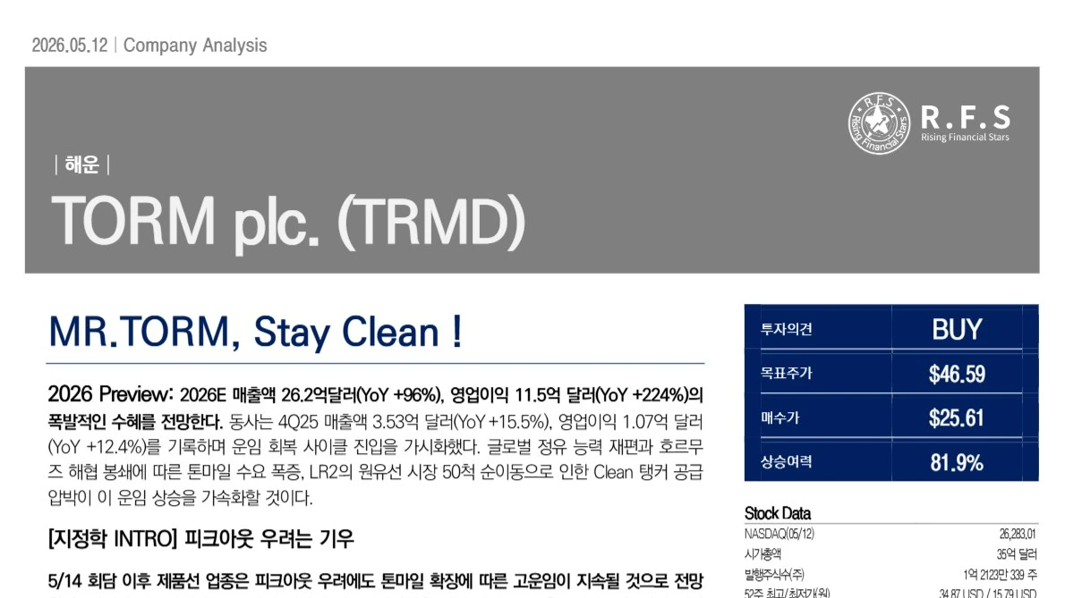 TORM plc. 기업분석 보고서 표지